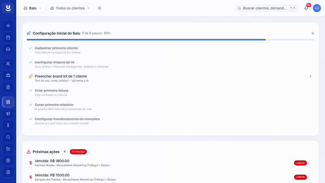 Dashboard do Balu Agência