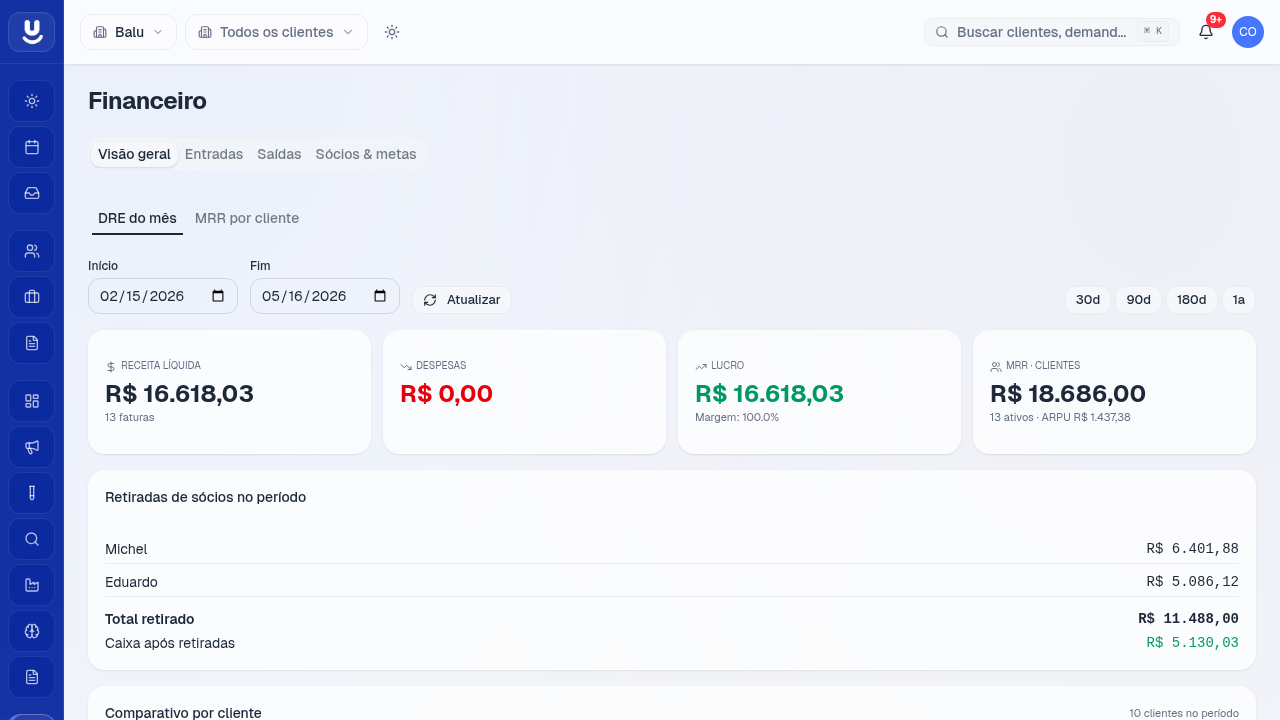 Financeiro com cobrança automática